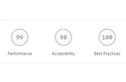 Website performance